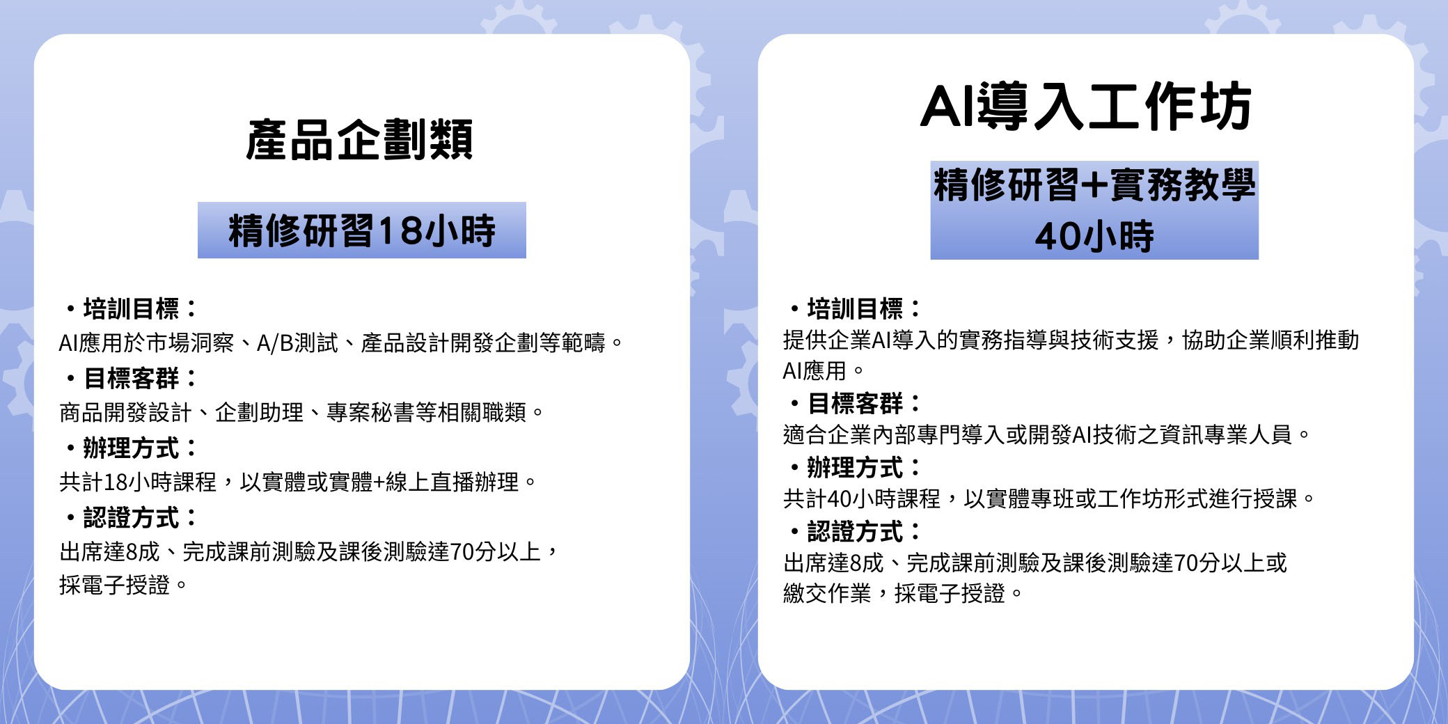 職類基礎知能
