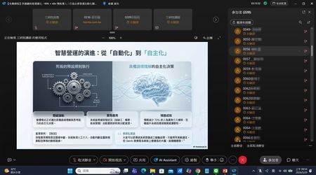 0529線上照片