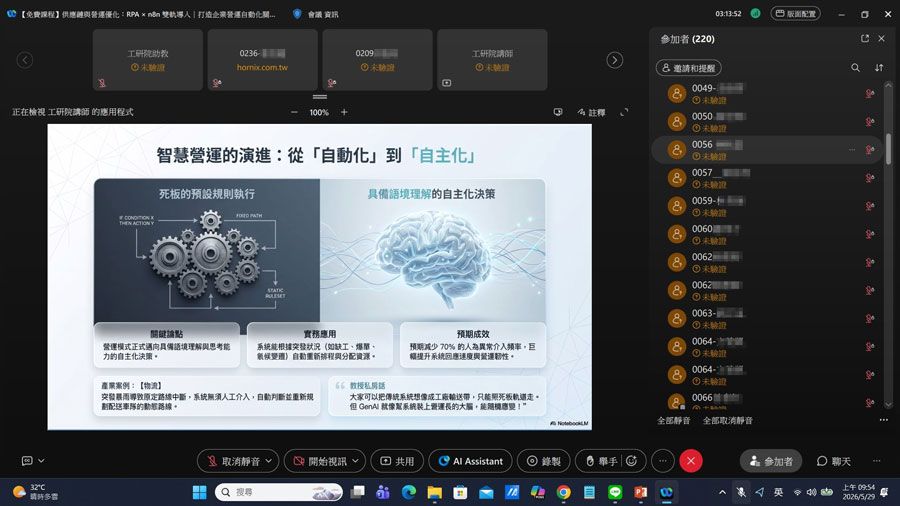 0529線上照片