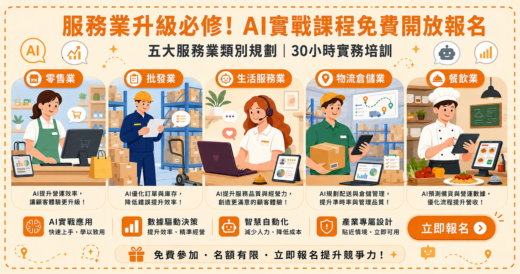 五大服務業-AI課程免費學習