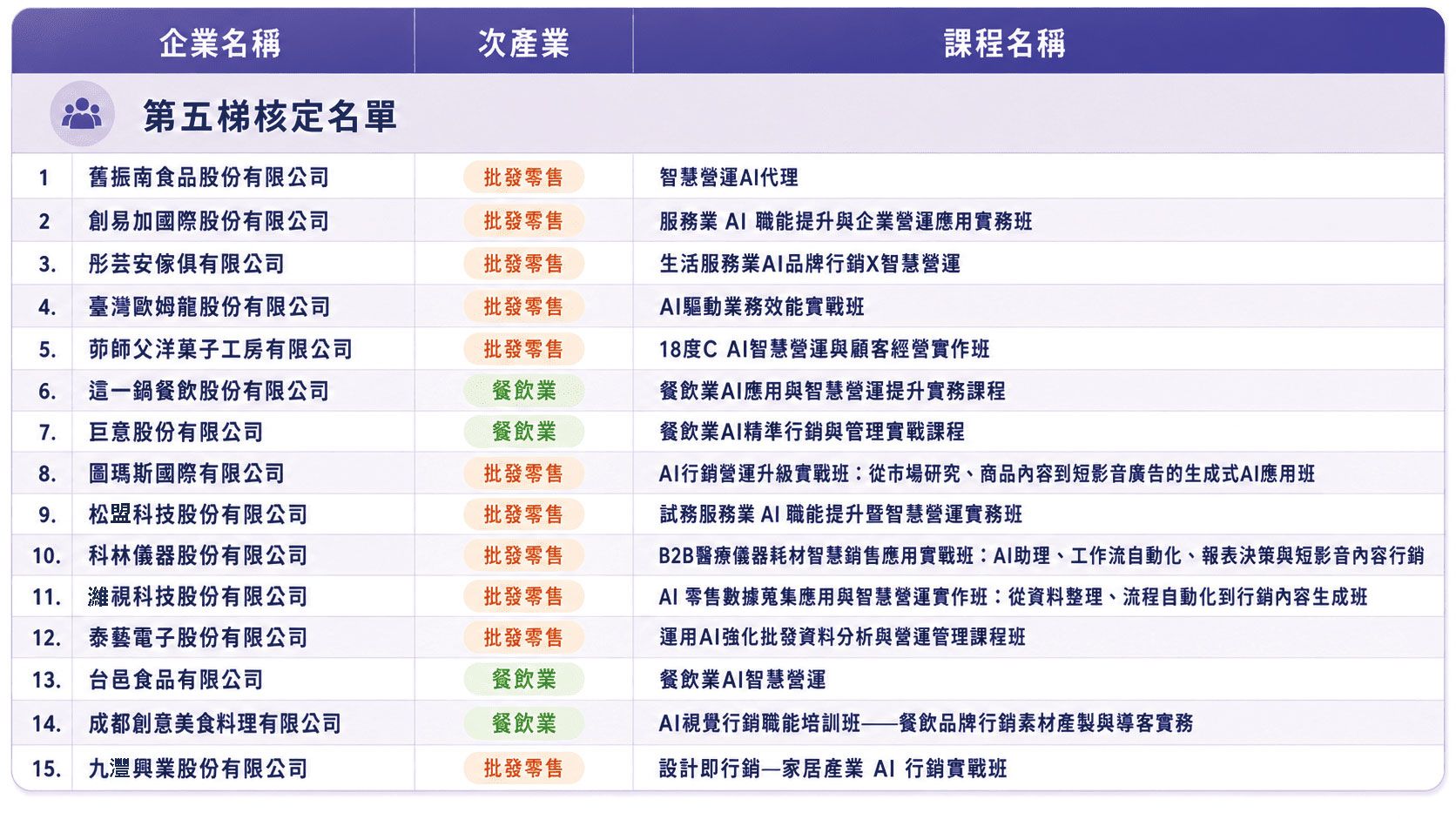 0812web0501