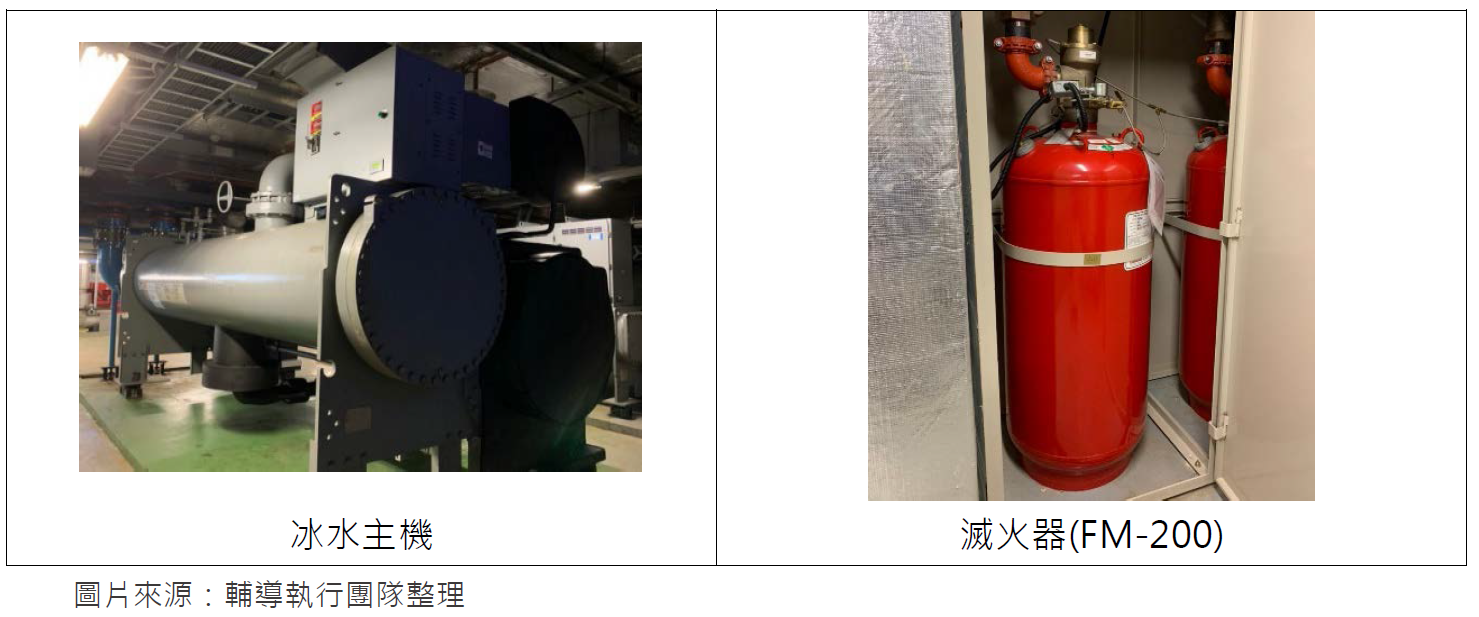 冰水主機與滅火器(FM-200)/圖片來源:輔導執行團隊整理