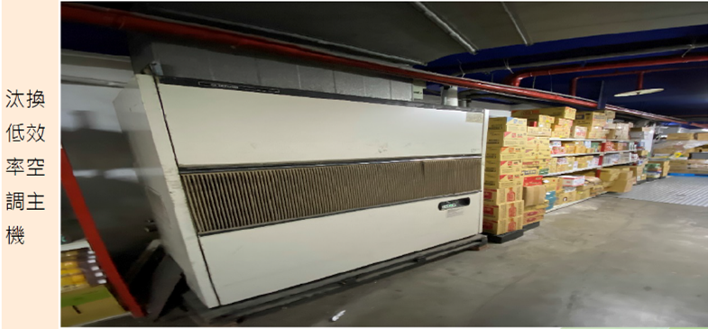 改善項目【汰換低效率空調主機】現場照片