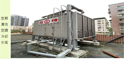 改善項目【定期清洗空調冷卻水塔】現場照片
