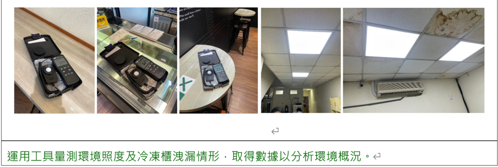 運用工具量測環境照度及冷凍櫃洩漏情形，取得數據以分析環境概況。