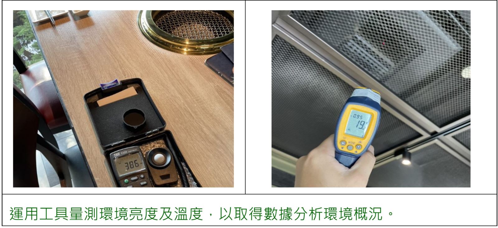 運用工具量測環境亮度及溫度，以取得數據分析環境概況。