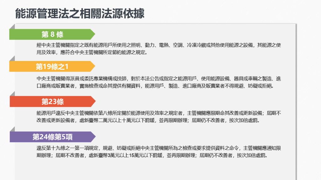能源管理法之相關法源依據