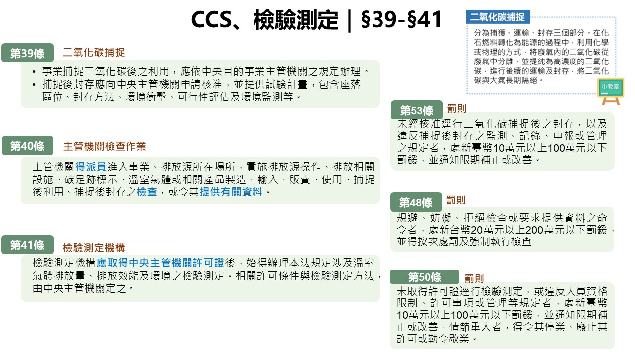 CCS、檢驗測定|§39-§41