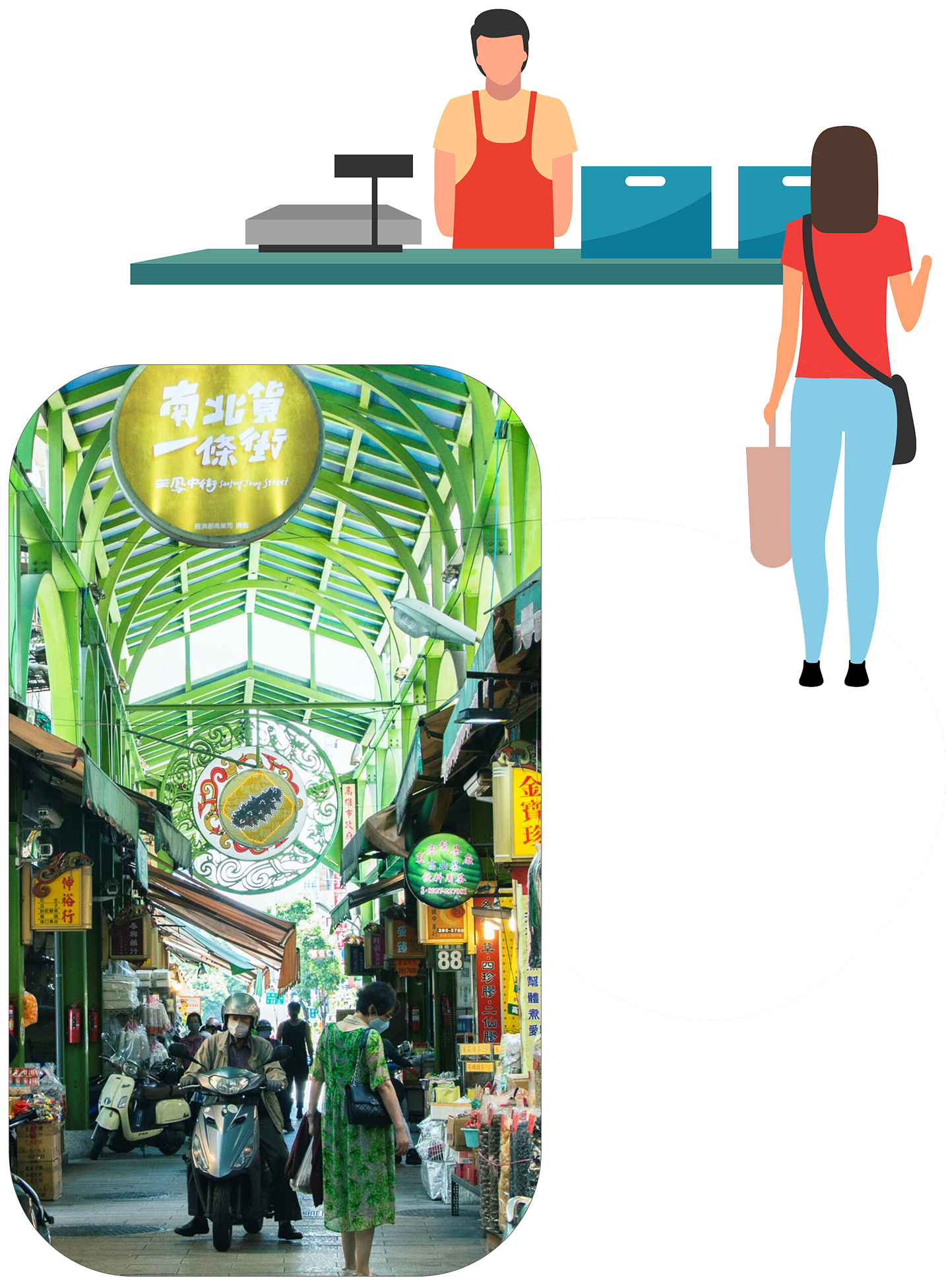 三鳳街