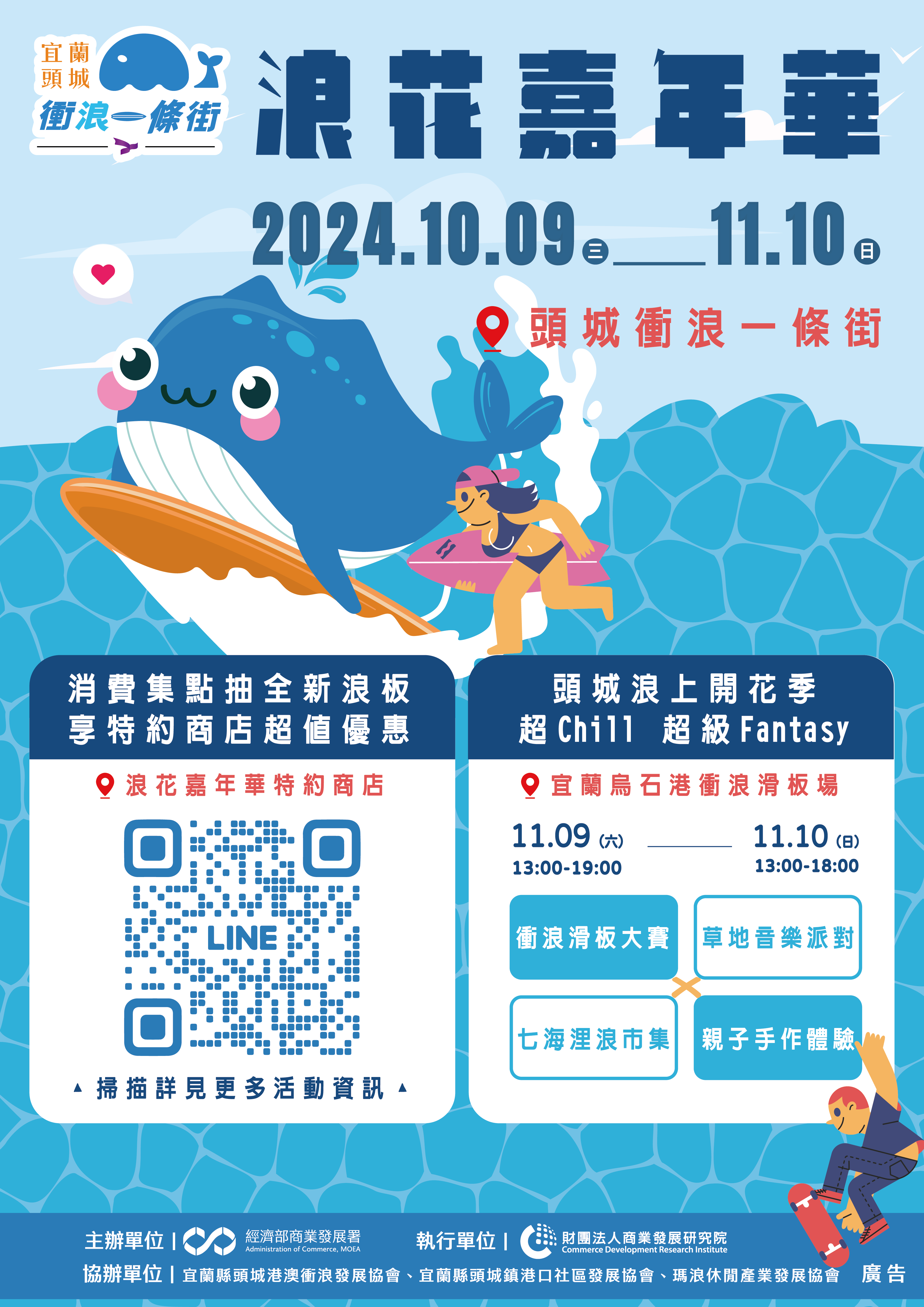 宜蘭頭城浪花嘉年華 迎浪而來!