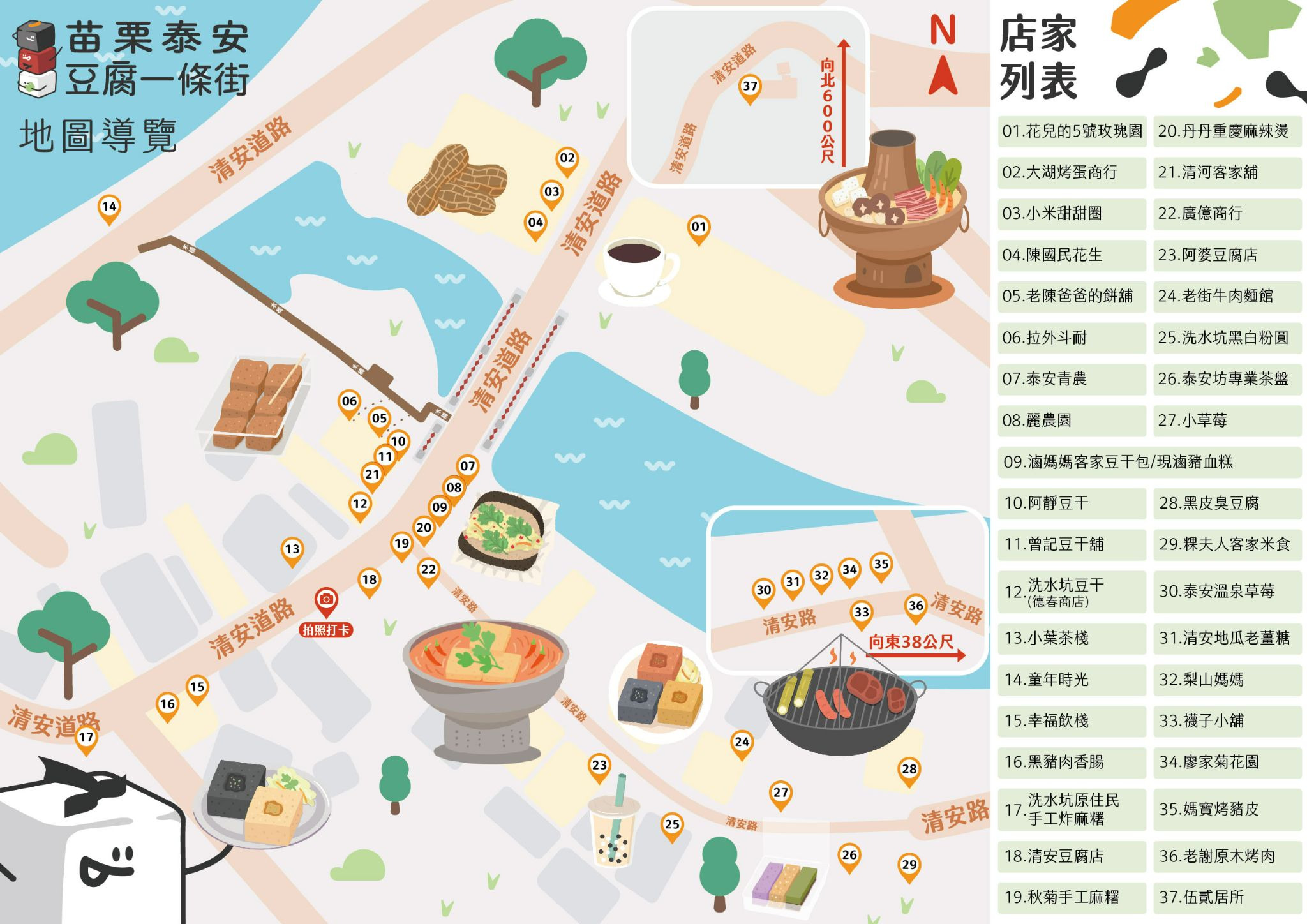 活動合作店家